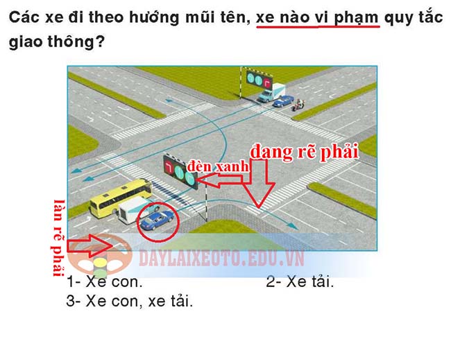 meo-thi-bang-lai-xe-may-a1-sa-hinh-8