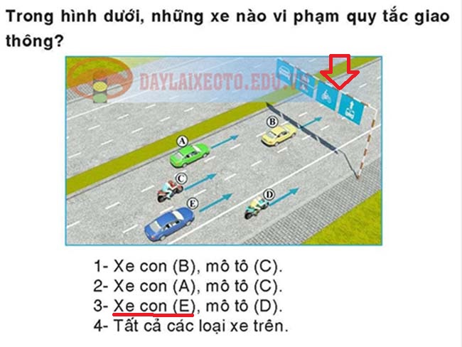 meo-thi-bang-lai-xe-may-a1-sa-hinh-9